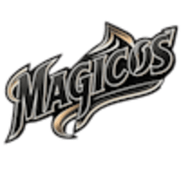 MAGICOS logo