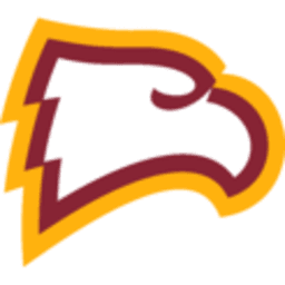 Winthrop University logo
