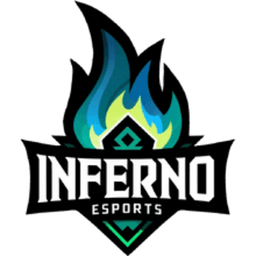 Inferno Esports logo